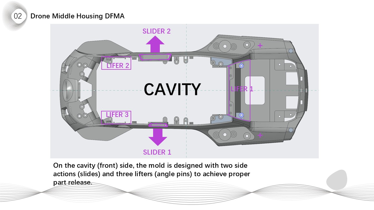Drone Middle Housing DFMA